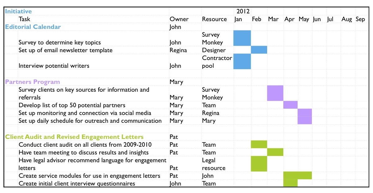 sheet1